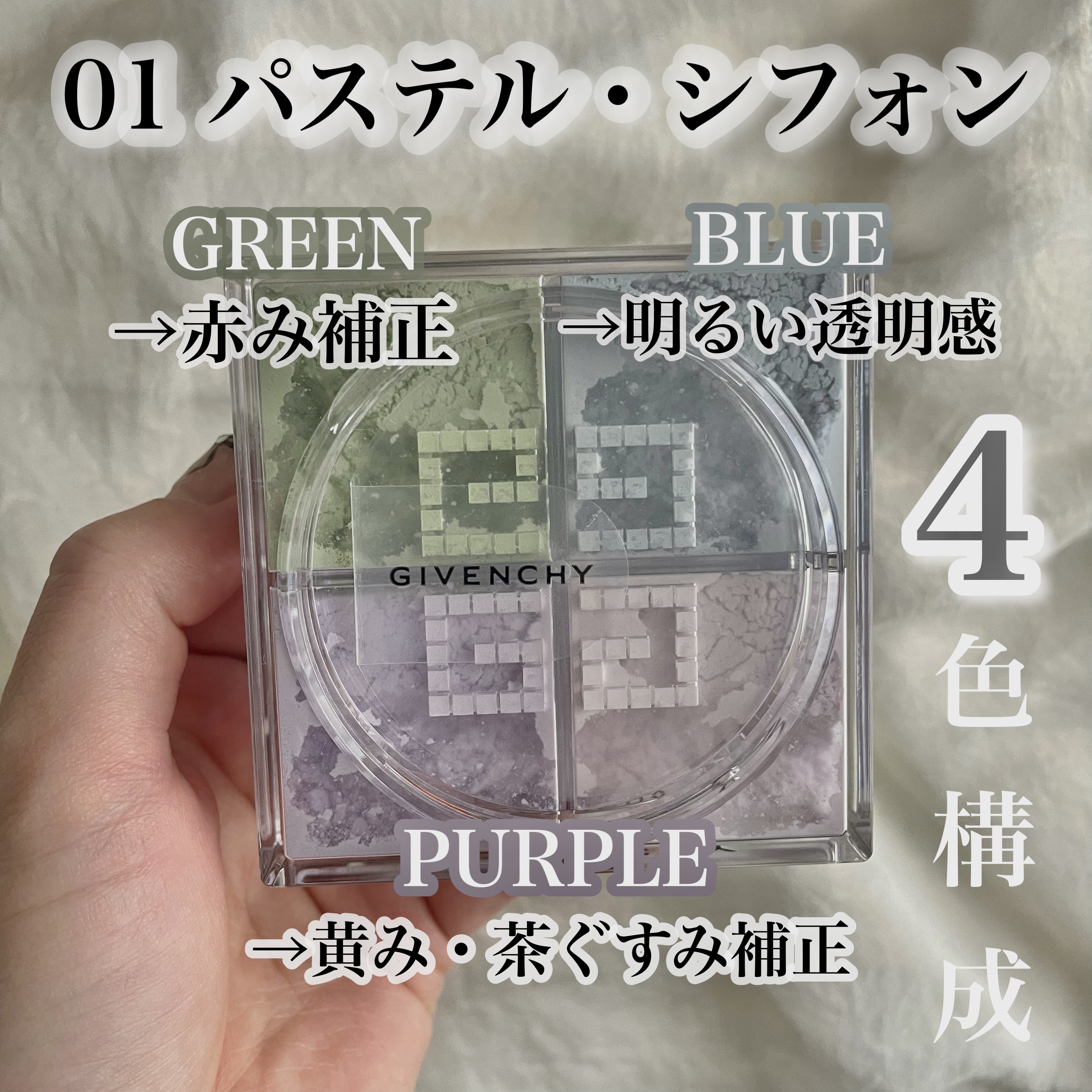 プリズム・リーブル/GIVENCHY/ルースパウダーを使ったクチコミ（2枚目）