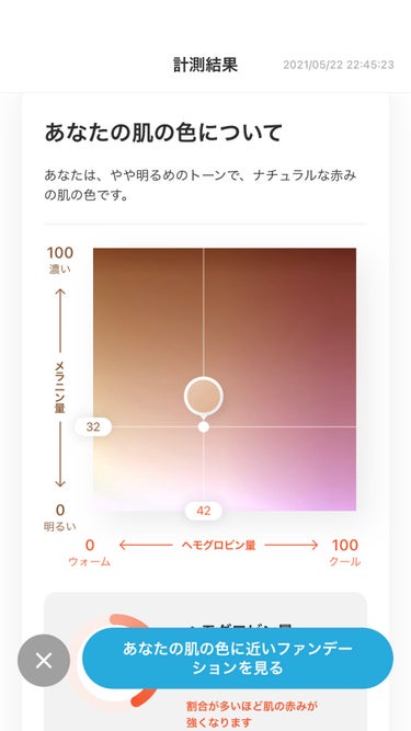 ZOZOGLASS/ZOZOTOWN/その他を使ったクチコミ（3枚目）