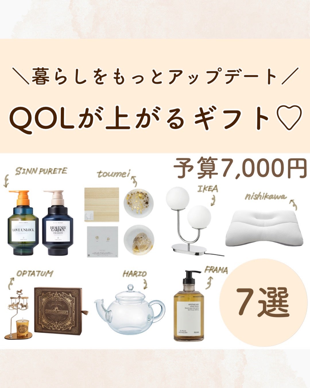 マインドフル シャンプー/SINN PURETÉ/市販シャンプーを使ったクチコミ(1枚目)