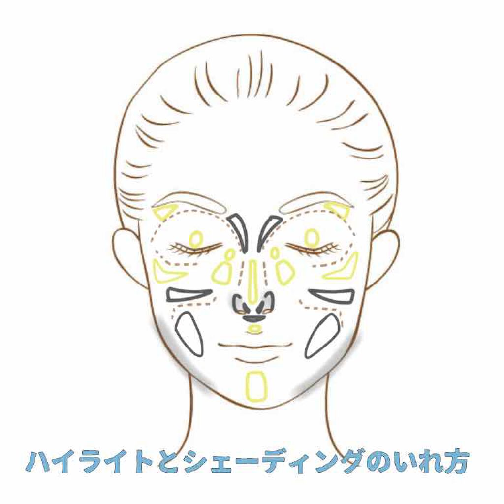 クリエイティブコンシーラーe/IPSA/パレットコンシーラーを使ったクチコミ(4枚目)