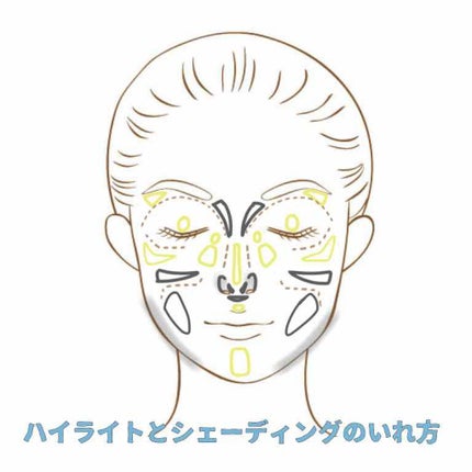 クリエイティブコンシーラーe/IPSA/パレットコンシーラーを使ったクチコミ(4枚目)