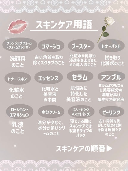 ラスティングマルチアイベース WP/キャンメイク/アイシャドウベースを使ったクチコミ(7枚目)