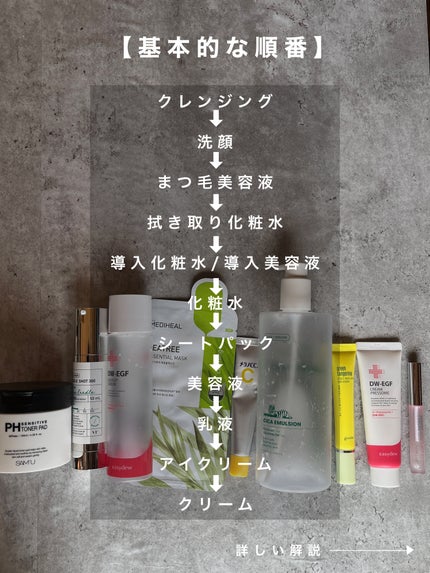を使ったクチコミ(2枚目)