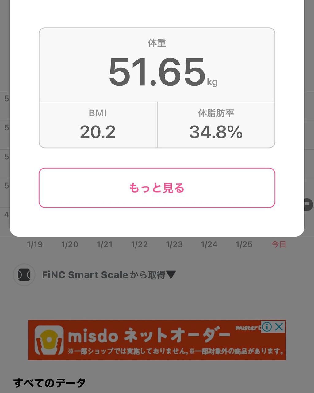 すみれホワイト@フォロバ100💅 on LIPS 「体重もそうですが、体脂肪率の高さが目下の悩みです💦Amebaで..」(5枚目)