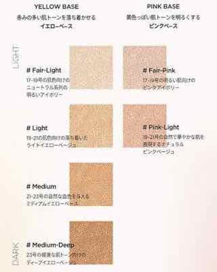 クッションシーラー/JUNG SAEM MOOL/クッションファンデーションを使ったクチコミ(3枚目)