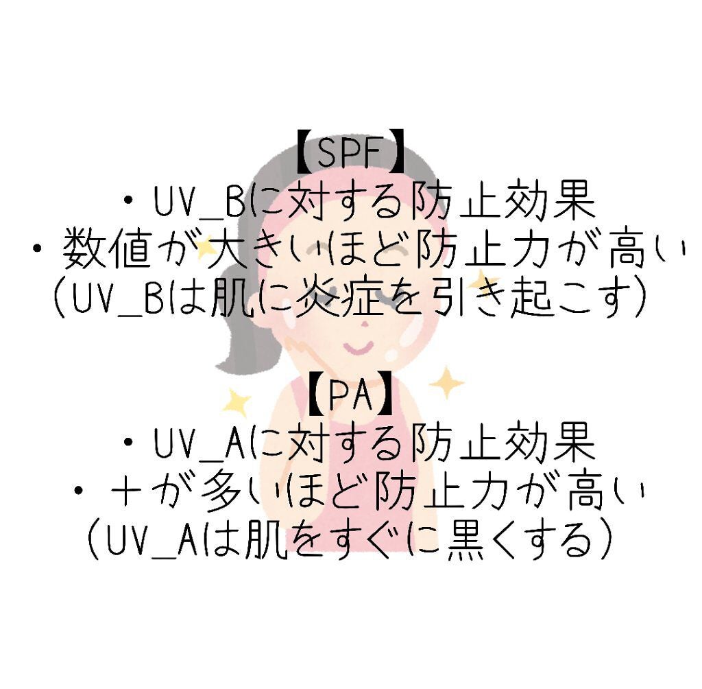 ハトムギ化粧水(ナチュリエ スキンコンディショナー R )/ナチュリエ/化粧水を使ったクチコミ(4枚目)