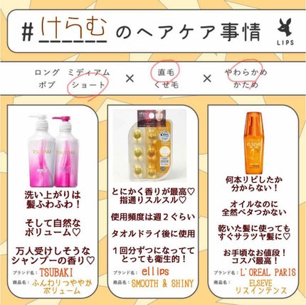 エルセーヴ リスインテンス スムースオイルエッセンス/ロレアル パリ/ヘアオイルを使ったクチコミ(1枚目)