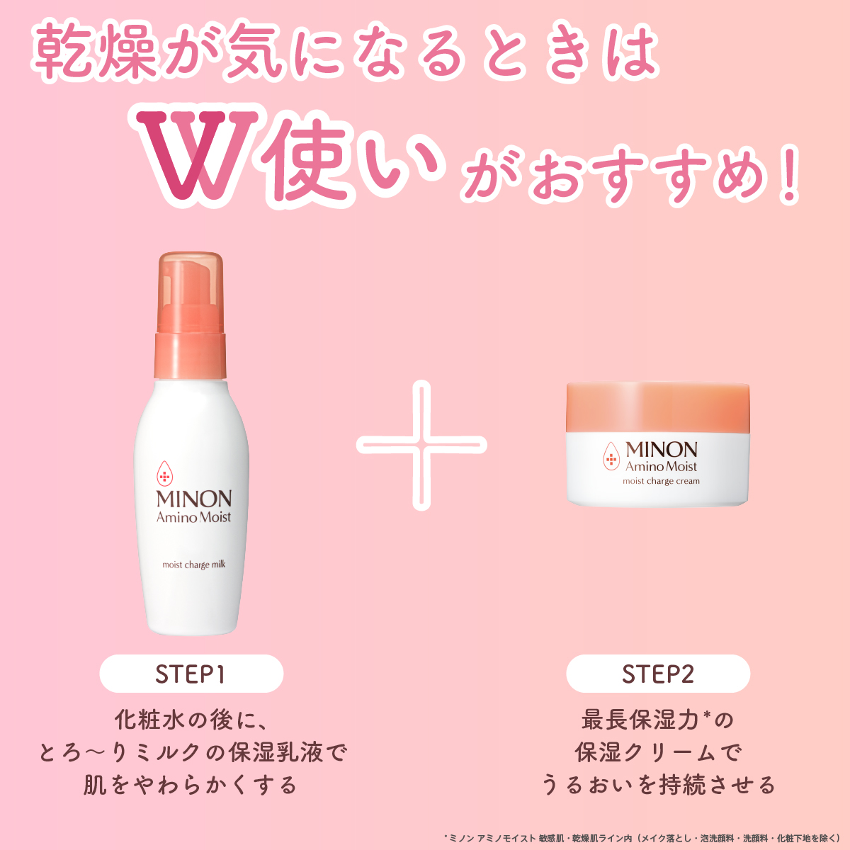 ミノン アミノモイスト モイストチャージ クリーム/ミノン/フェイスクリームを使ったクチコミ（3枚目）