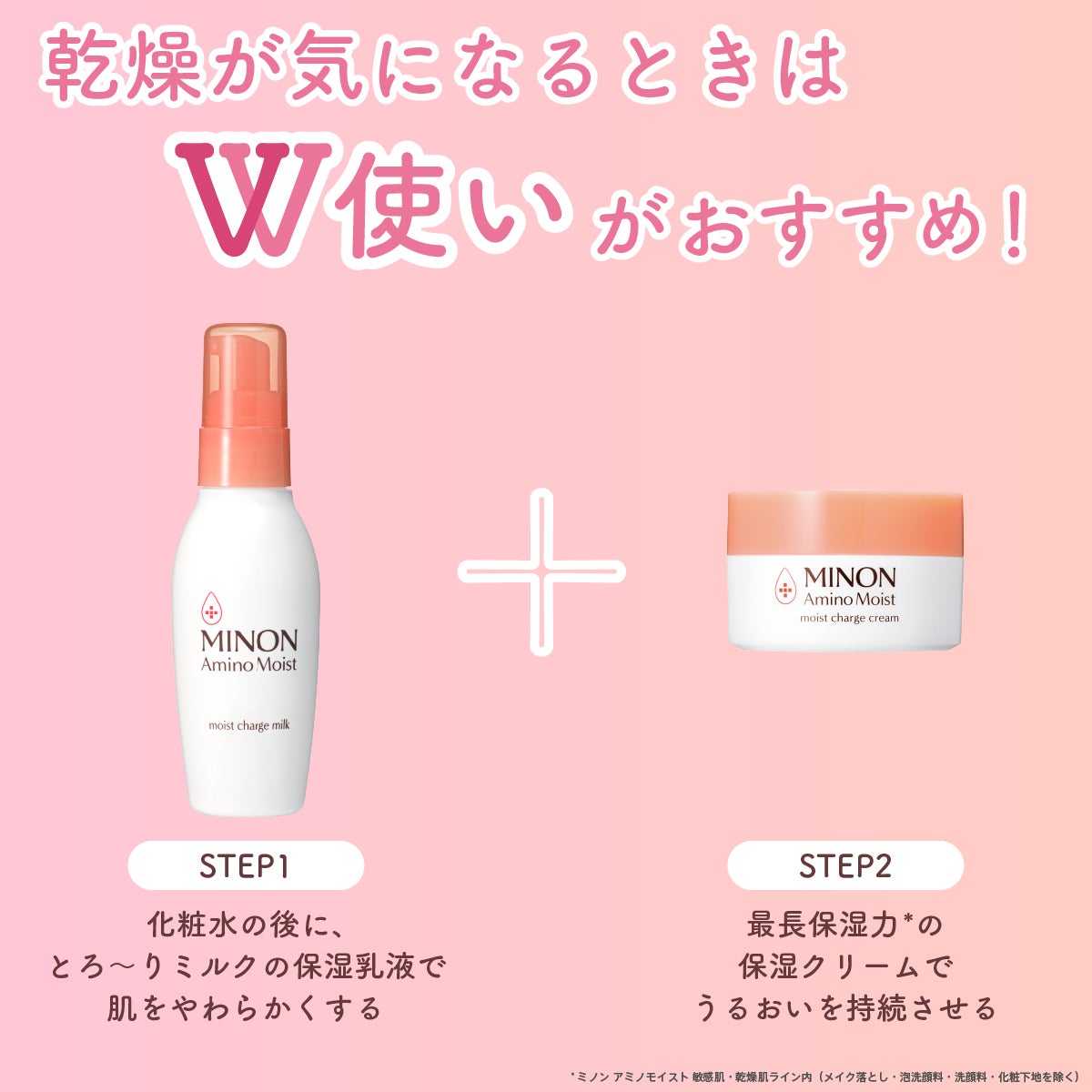 ミノン アミノモイスト モイストチャージ ミルク/ミノン/乳液を使ったクチコミ(3枚目)