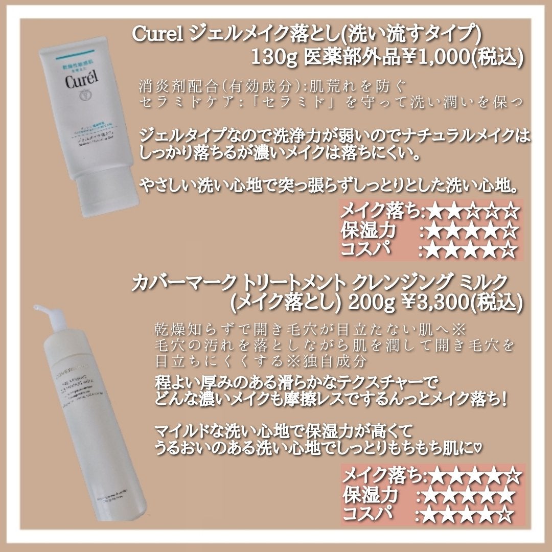 トリートメント クレンジング ミルク/COVERMARK/ミルククレンジングを使ったクチコミ(6枚目)