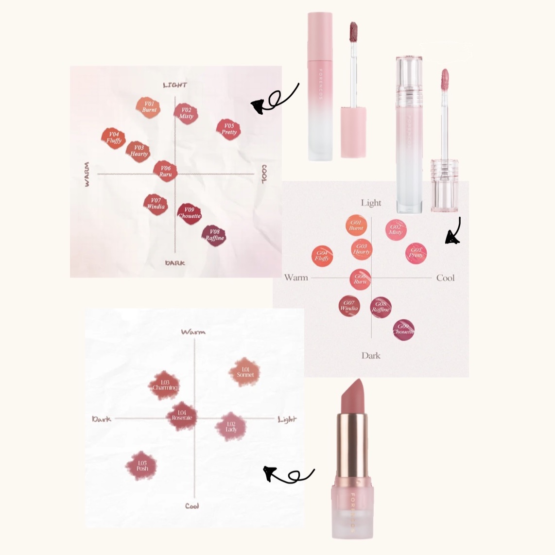 オールライトムードシフォンリップスティック/フォレンコス/口紅を使ったクチコミ（3枚目）