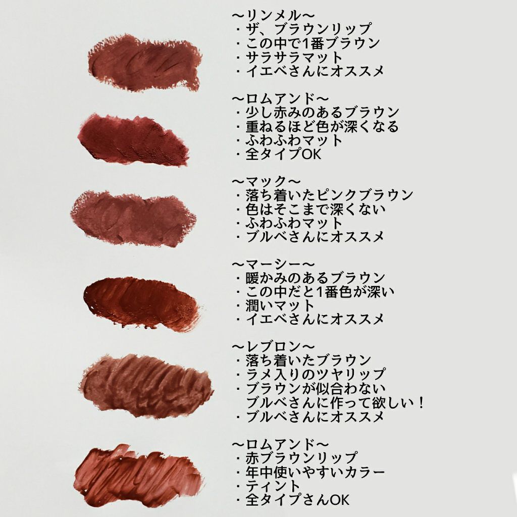 マシュマロルック リップスティック/リンメル ロンドン/口紅を使ったクチコミ（3枚目）