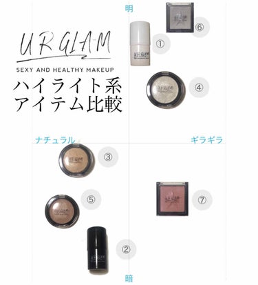 UR GLAM　EYE & CHEEK COLOR/U R GLAM/パウダーアイシャドウを使ったクチコミ（1枚目）