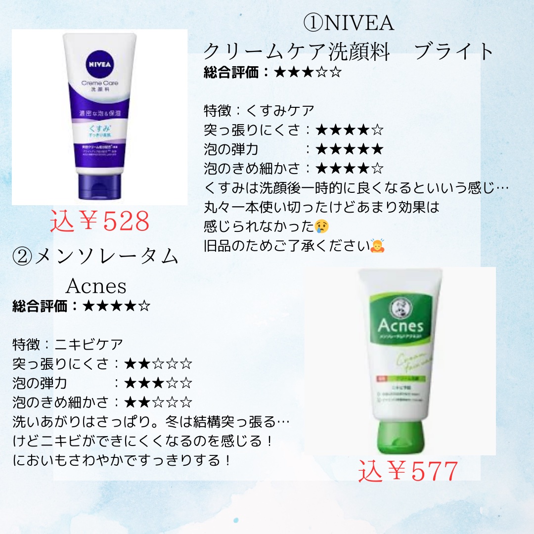 薬用石鹸 ミューズ(固形)/ミューズ/ボディ石鹸を使ったクチコミ（2枚目）