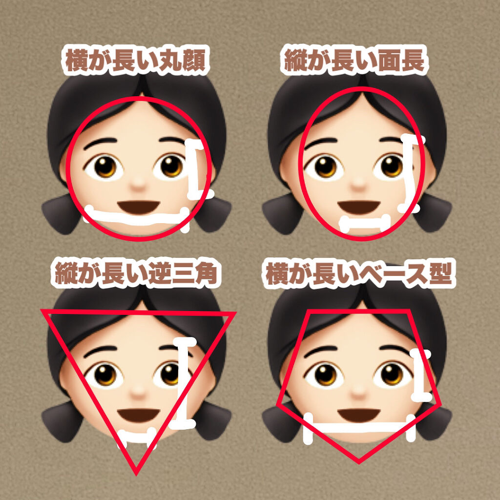 シェーディングパウダー/キャンメイク/シェーディングを使ったクチコミ（2枚目）