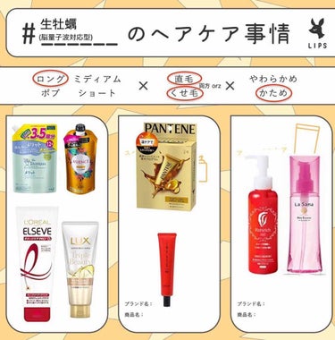 秩父セメント on LIPS 「やあやあ【私のヘアケア事情】に参加してみたよ(◉◞౪◟◉*)‬..」（1枚目）