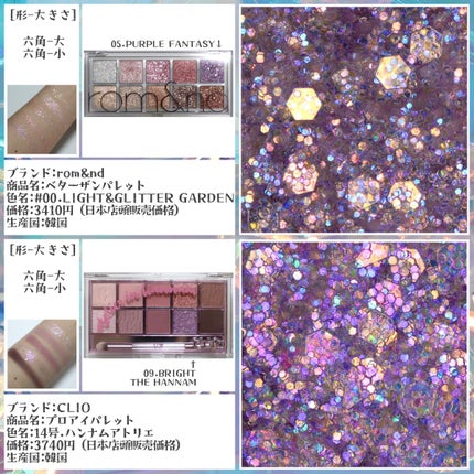 エアリー トゥインクル アイパレット 2021 Green Holidays Edition/innisfree/アイシャドウパレットを使ったクチコミ(3枚目)