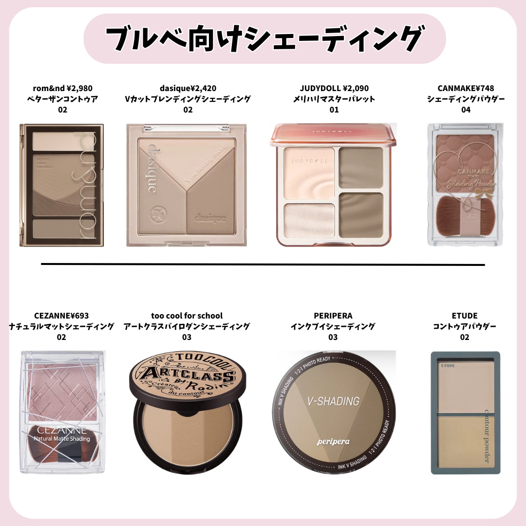 JUDYDOLL メリハリマスターパレット/JUDYDOLL/パウダーハイライトを使ったクチコミ（3枚目）