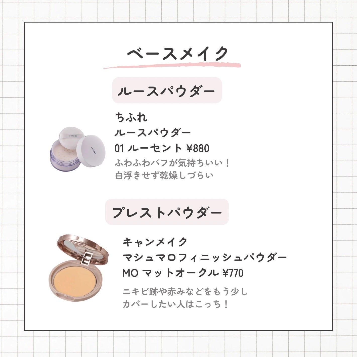 シェーディングパウダー/キャンメイク/シェーディングを使ったクチコミ(4枚目)