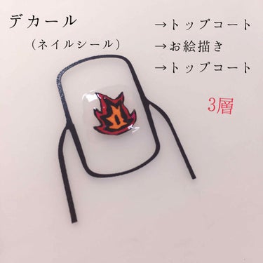 ネイルスタンプ/キャンドゥ/ネイル用品を使ったクチコミ（3枚目）