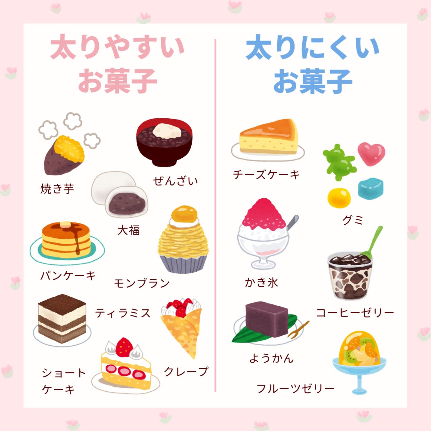 シェイプ&ビューティ/ザバス/ソイプロテインを使ったクチコミ(2枚目)