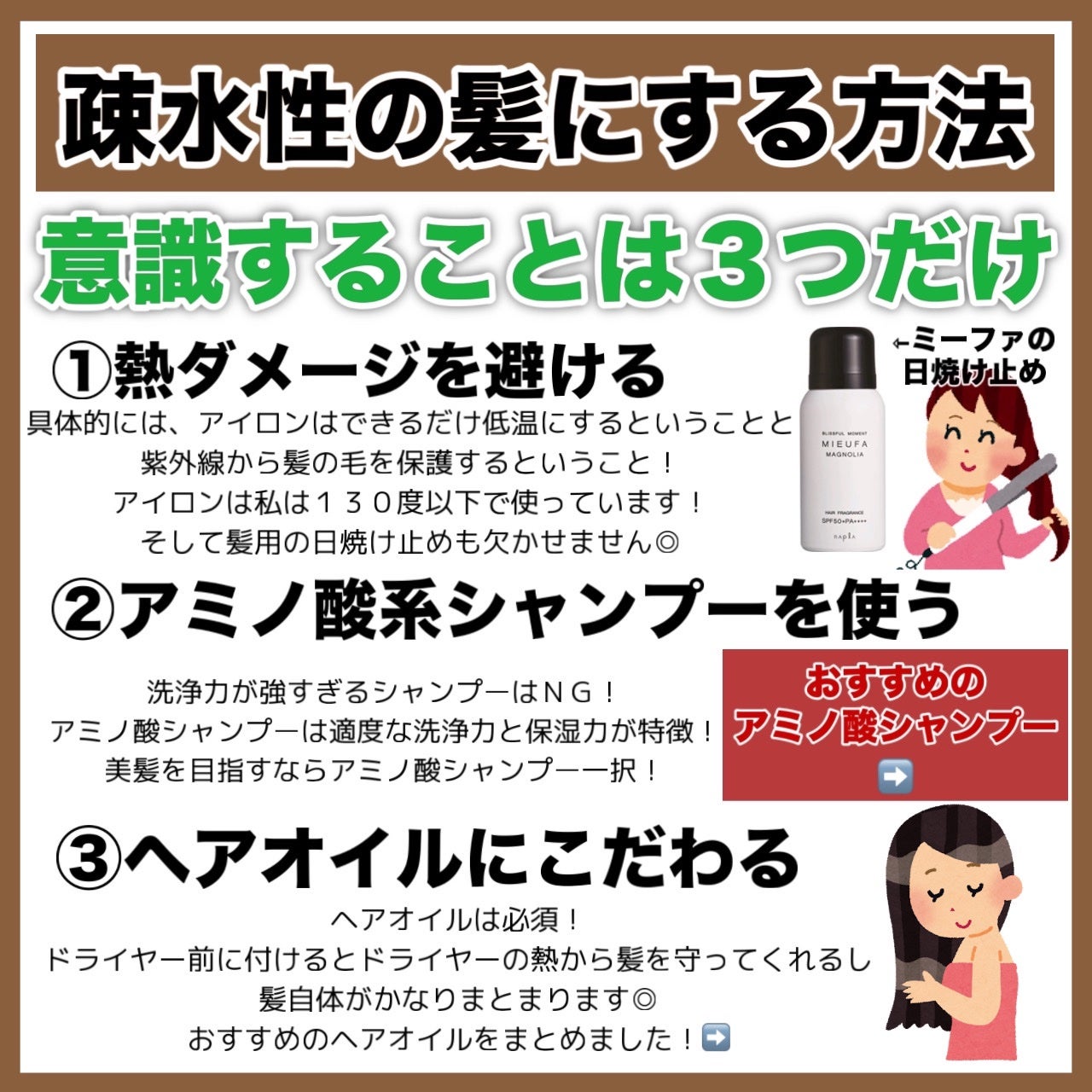 ミーファ フレグランスUVスプレー マグノリア/MIEUFA/日焼け止めミスト・スプレーを使ったクチコミ(5枚目)