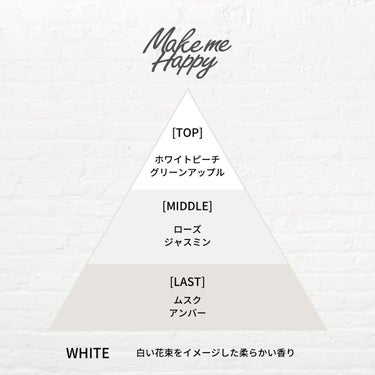 メイクミーハッピー ハンドクリーム WHITE/キャンメイク/ハンドクリームを使ったクチコミ（6枚目）