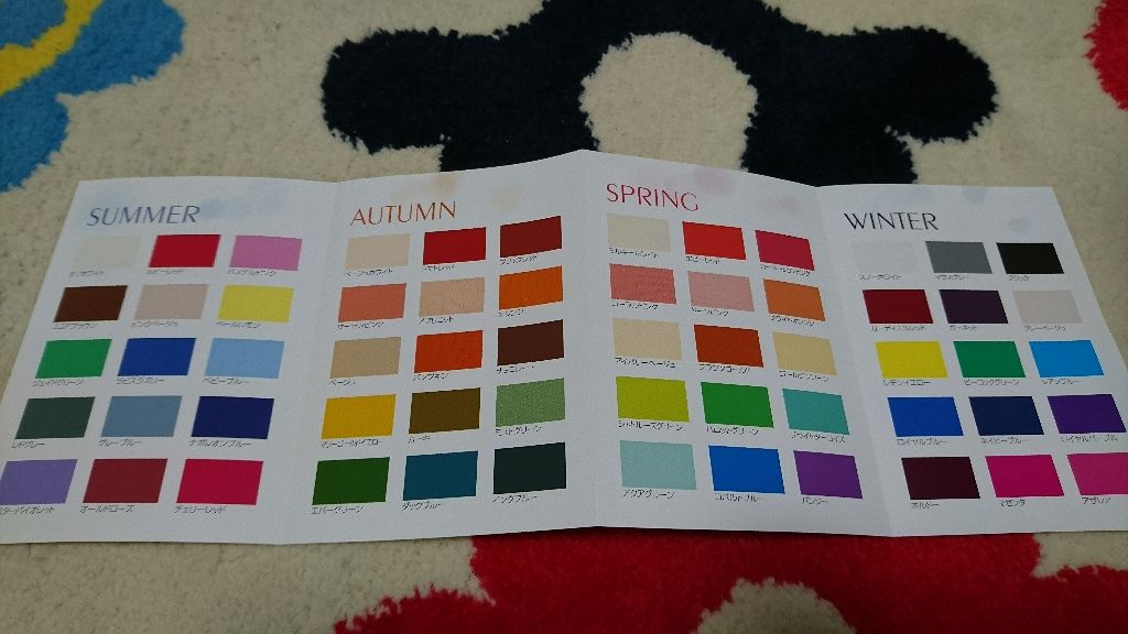 自己紹介/雑談/その他を使ったクチコミ（3枚目）