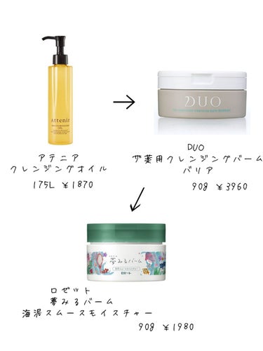 デュオ ザ 薬用クレンジングバーム バリア【医薬部外品】/DUO/クレンジングバームを使ったクチコミ（2枚目）