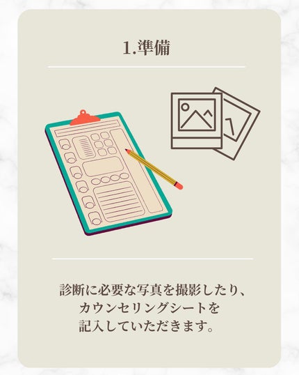 Rina on LIPS 「診断の流れについてトータル診断の流れは今回の投稿の通りです!大..」(2枚目)