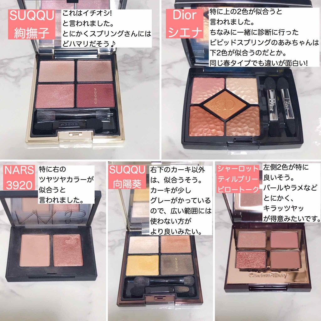 自己紹介/雑談/その他を使ったクチコミ（2枚目）