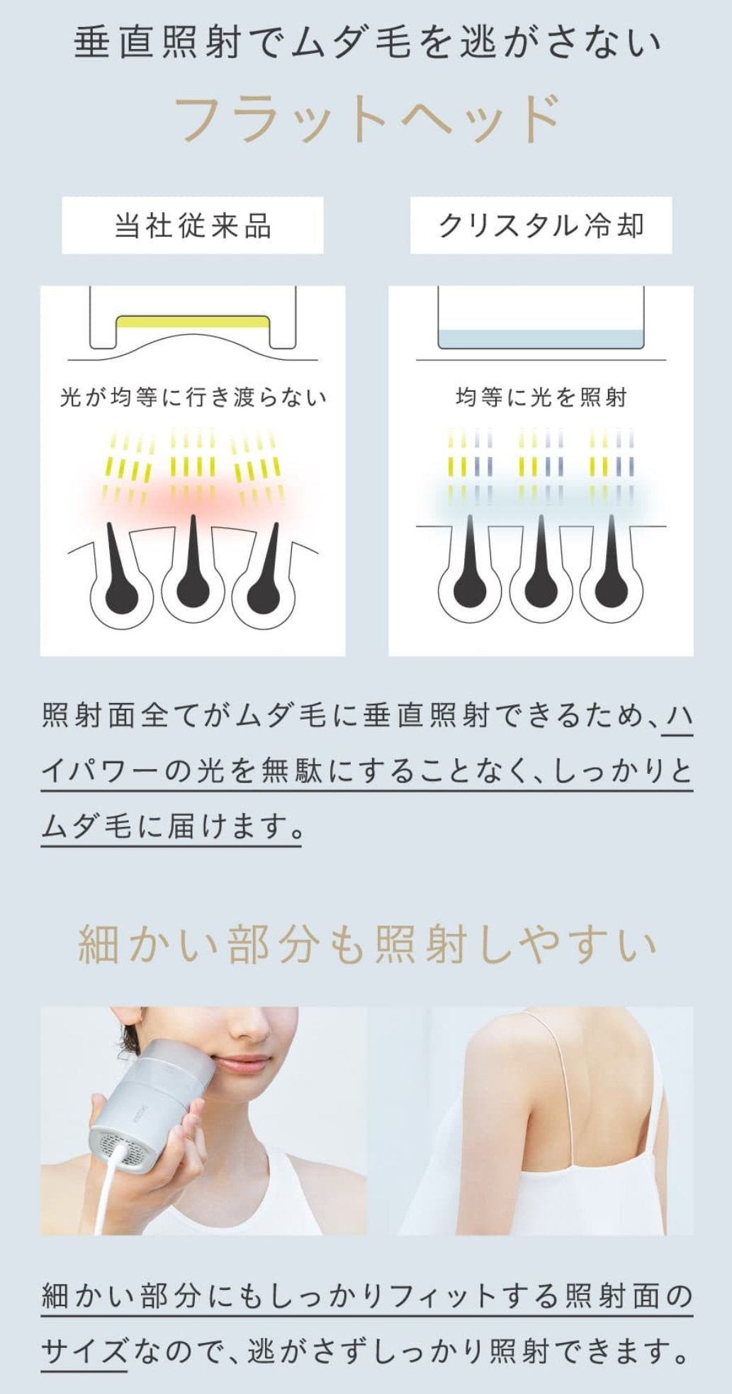 フラッシュ クリスタル シルクエピ/SALONIA/家庭用脱毛器を使ったクチコミ(4枚目)