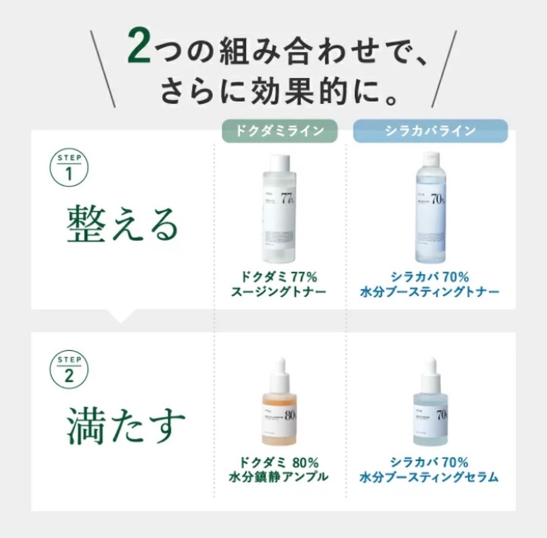 ドクダミ 77 スージングトナー/Anua/化粧水を使ったクチコミ(3枚目)