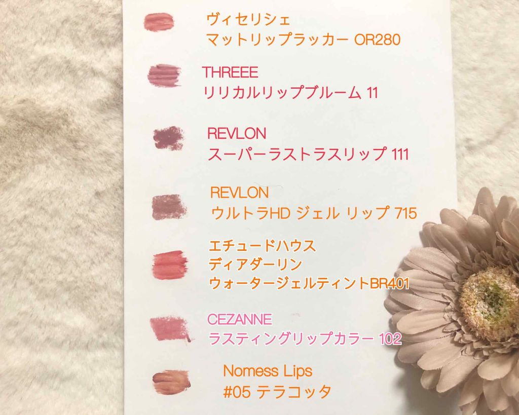 ラスティング リップカラーN/CEZANNE/口紅を使ったクチコミ（2枚目）