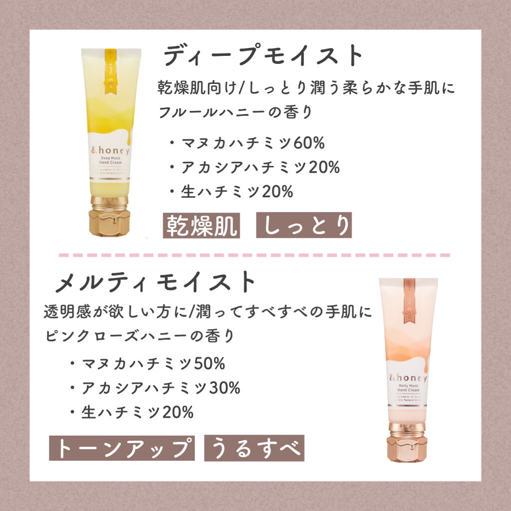 アンドハニー　メルティモイスト ハンドクリーム/&honey/ハンドクリームを使ったクチコミ（3枚目）