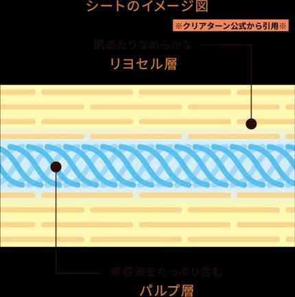エッセンスマスク (ビタミンC)/クリアターン/シートマスク・パックを使ったクチコミ(6枚目)