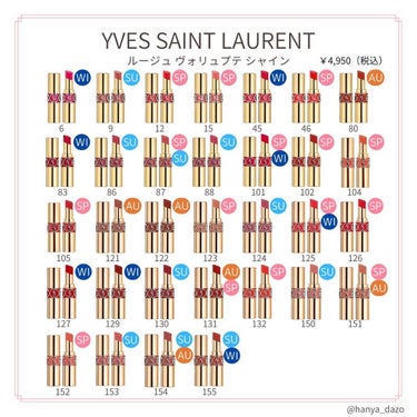 ルージュ ヴォリュプテ シャイン/YVES SAINT LAURENT BEAUTE/口紅を使ったクチコミ（1枚目）