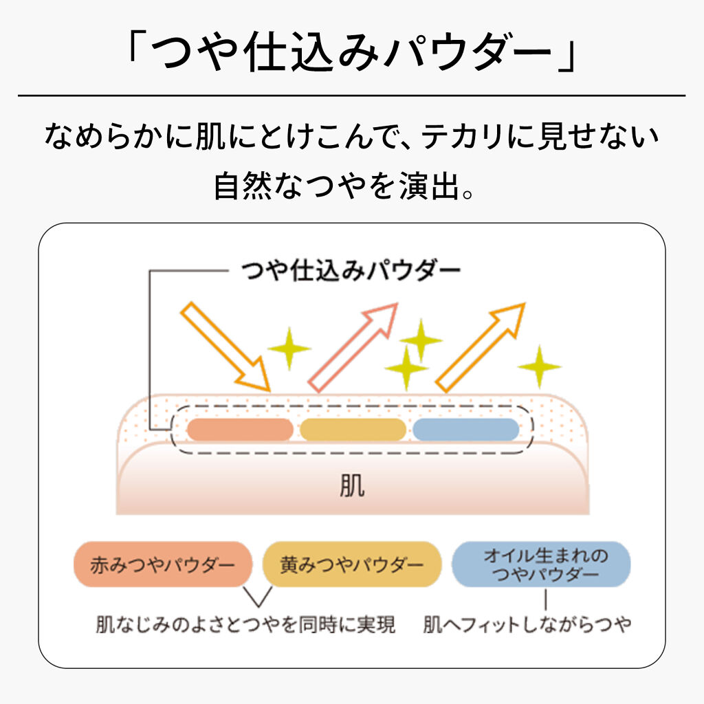 ドラマティックパウダリー EX マキアージュ