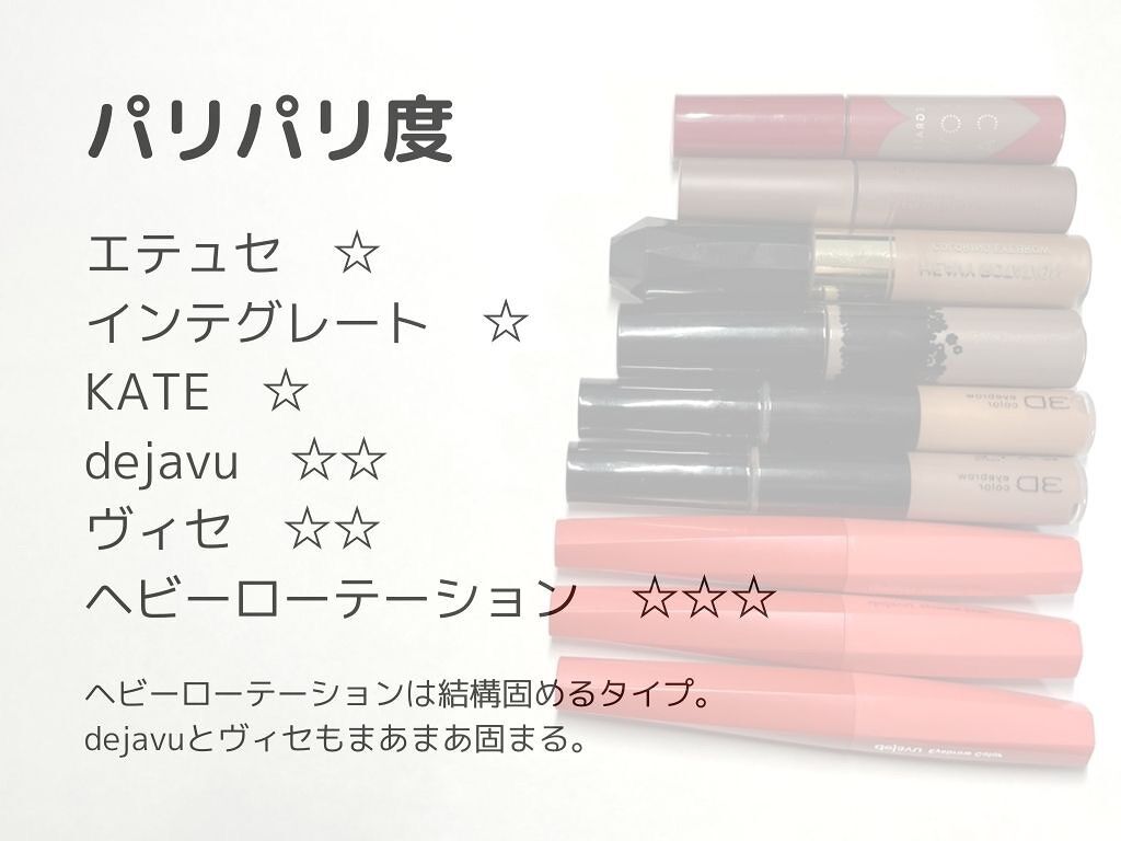 リシェ カラーリング アイブロウマスカラ/Visée/眉マスカラを使ったクチコミ(5枚目)