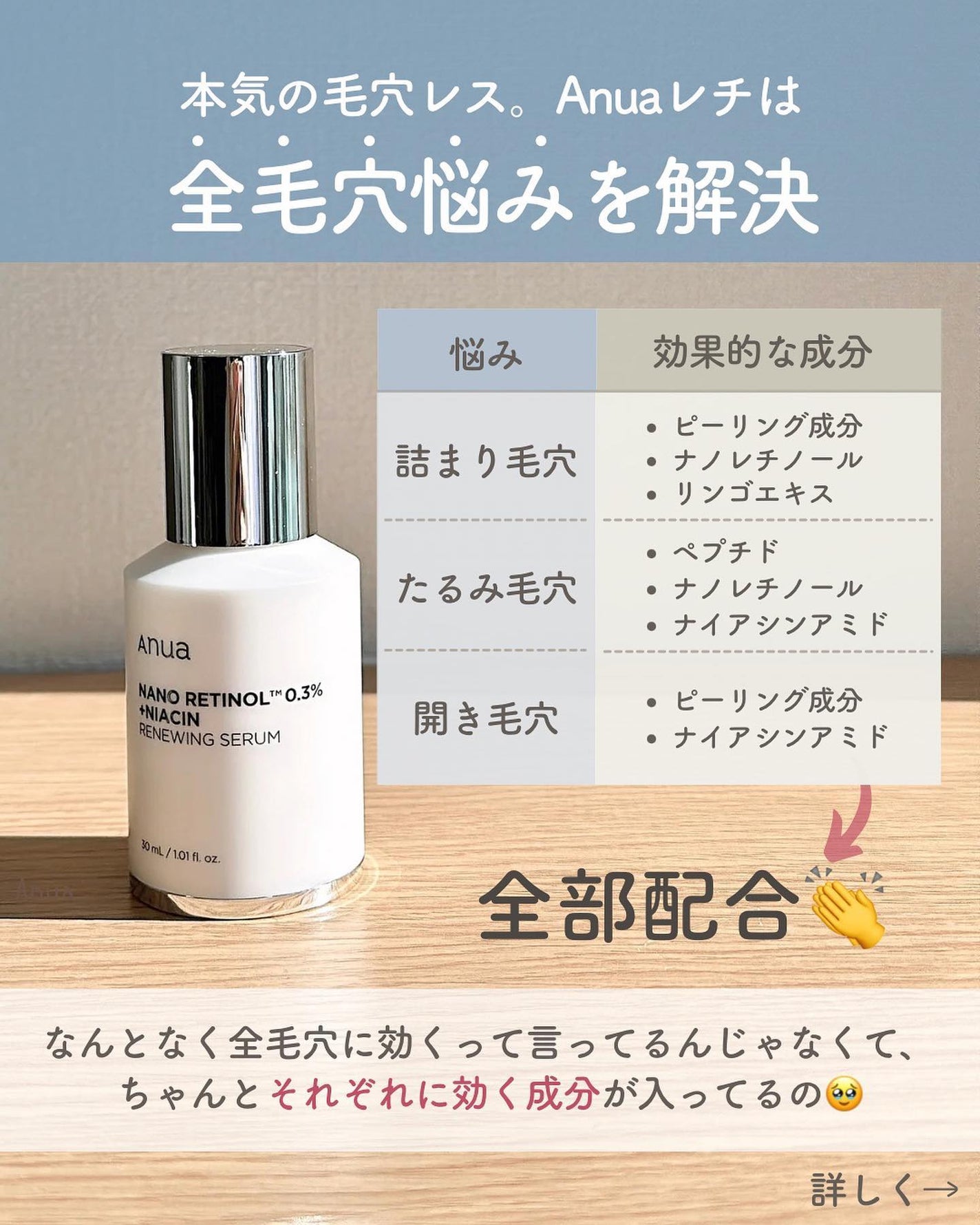 らな ♡ 韓国スキンケア / 韓国コスメ on LIPS 「【全毛穴悩みにこれだけ👍🏻毛穴さよならレチ🇰🇷】今日はアヌアの..」(2枚目)