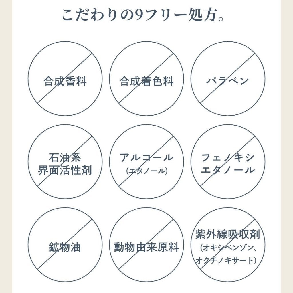 UVクリーム/Waphyto/日焼け止めクリームを使ったクチコミ(6枚目)