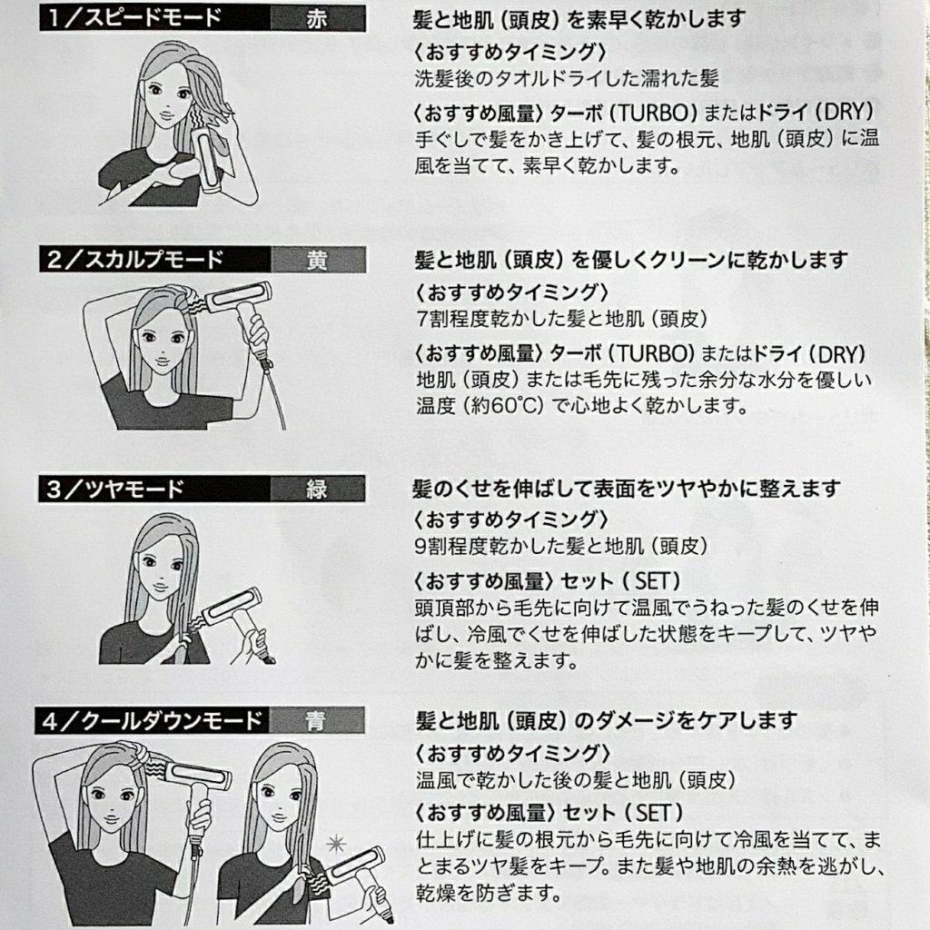 ツヤモイストドライヤー/FESTINO/ドライヤーを使ったクチコミ(5枚目)