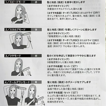 ツヤモイストドライヤー/FESTINO/ドライヤーを使ったクチコミ(5枚目)