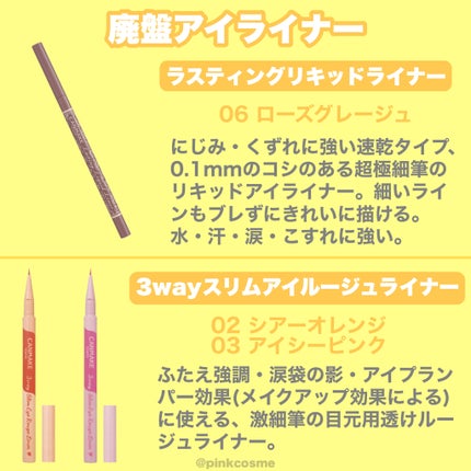 クリームチーク/キャンメイク/ジェル・クリームチークを使ったクチコミ(4枚目)