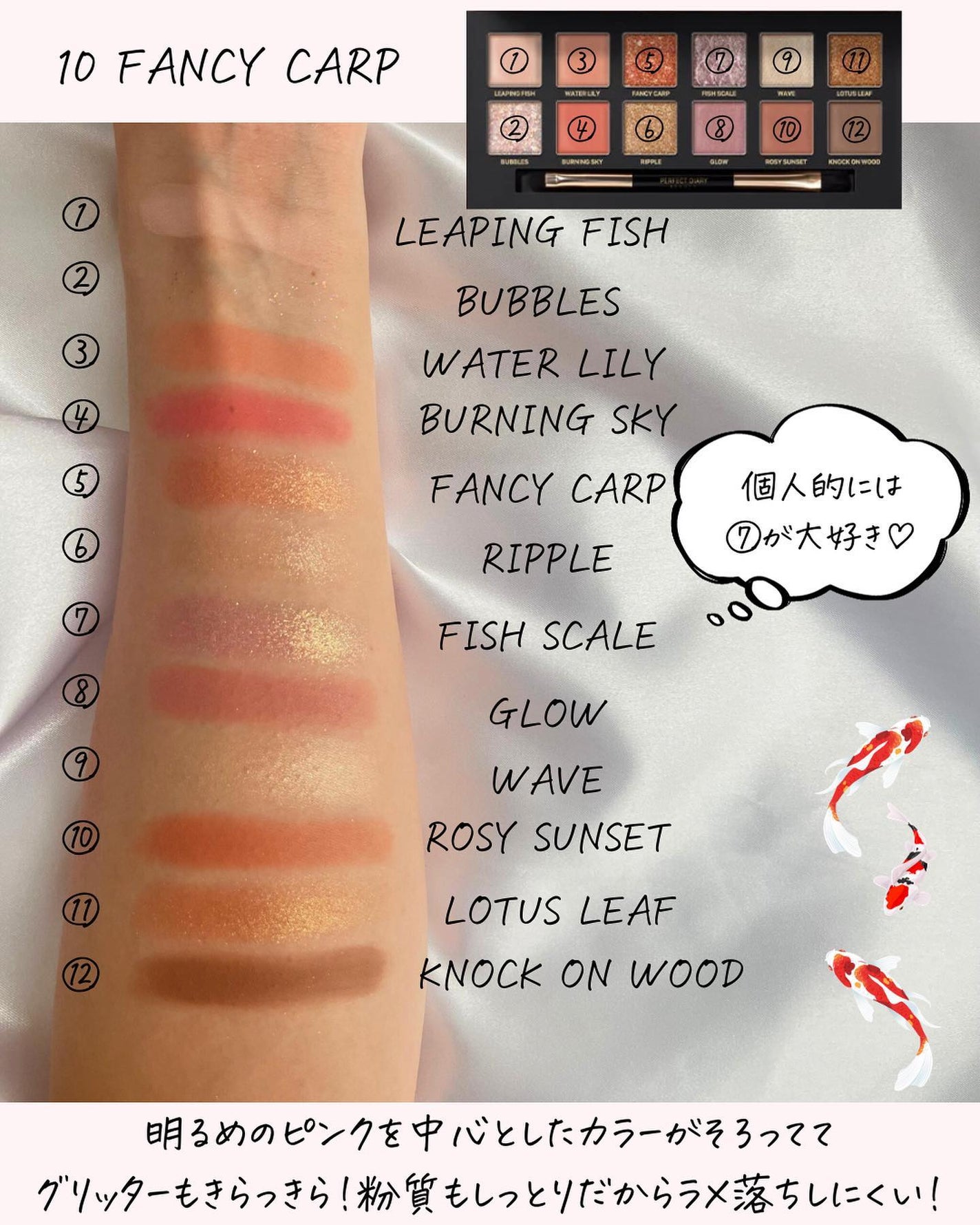 ðºð¬ðµðšðçŸå®¹ã¡ãã£ã¢ on LIPS ã@sena_biyouâïžâïžâïžä»ã®æçš¿ã¯ãã¡ãâšâšãã€ãã..ãïŒ3æç®ïŒ