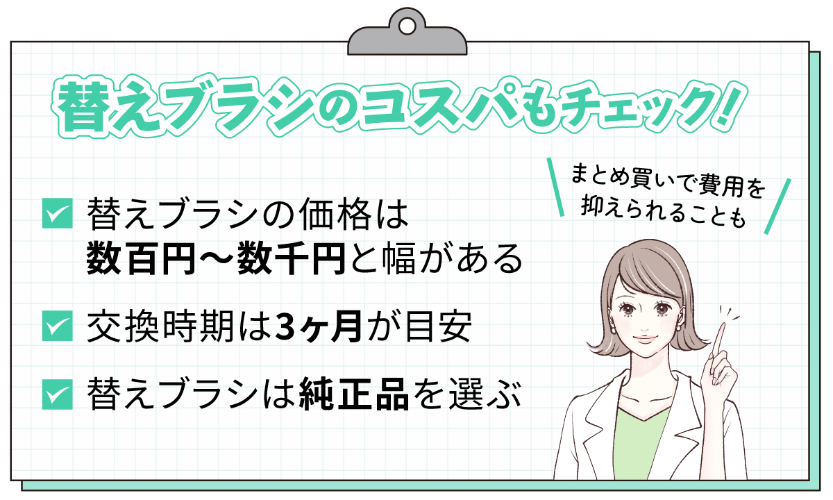 替えブラシのコスパもチェック！ 替えブラシの価格は、数百円〜数千円と幅があり交換時期は3ヶ月が目安。替えブラシは純正品を選びましょう。