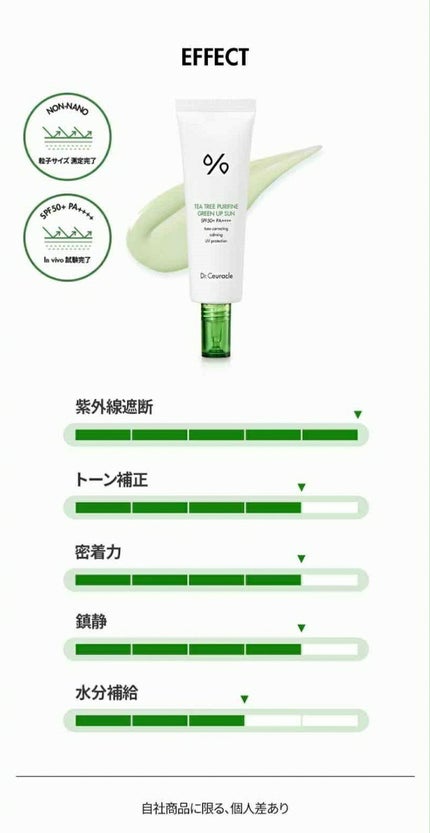 ティーツリーピュリファイングリーンアップサン/Dr.Ceuracle/日焼け止めミルクを使ったクチコミ(5枚目)