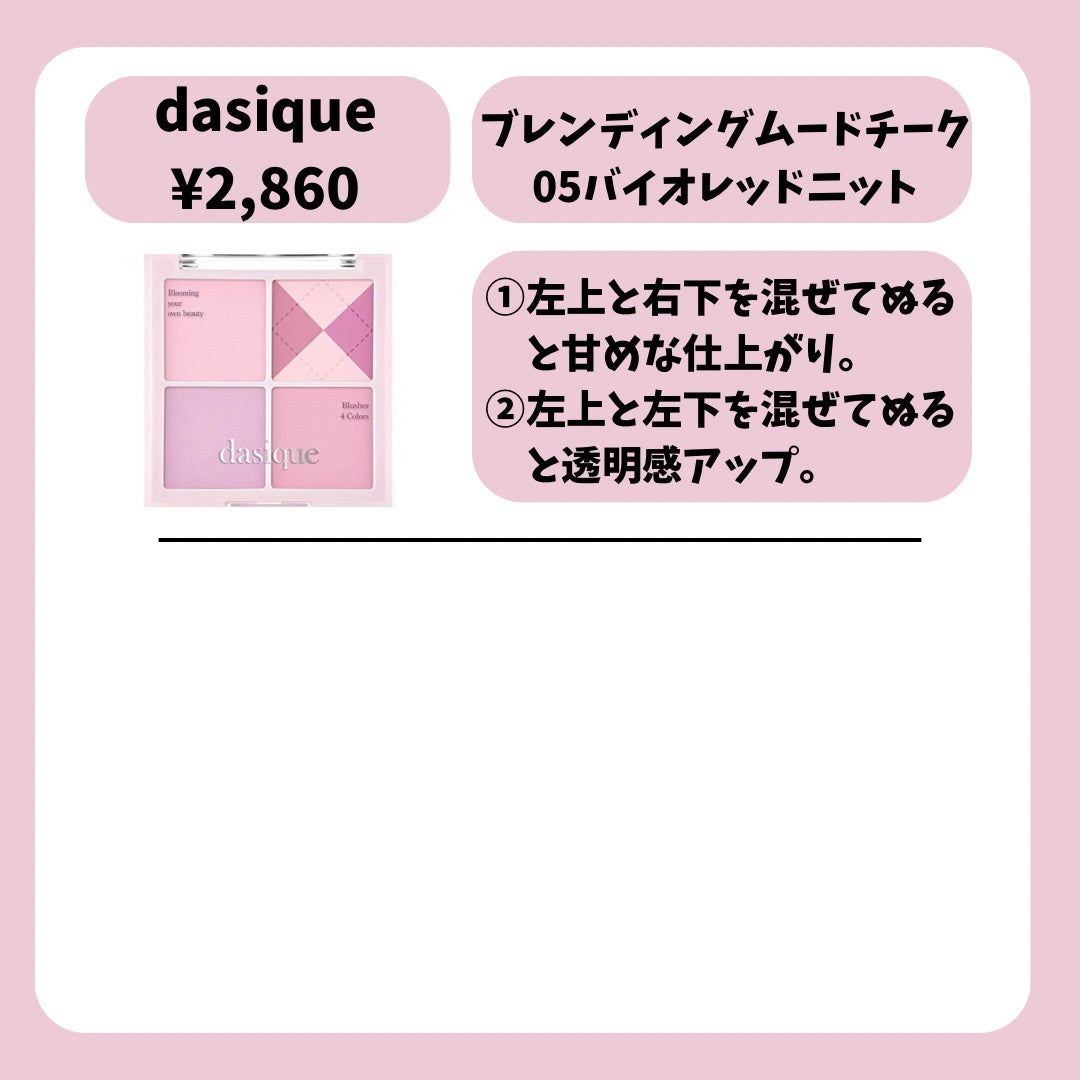 パウダー チーク/ちふれ/パウダーチークを使ったクチコミ(4枚目)