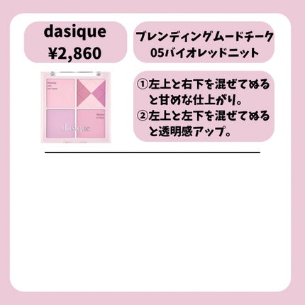 パウダー チーク/ちふれ/パウダーチークを使ったクチコミ(4枚目)