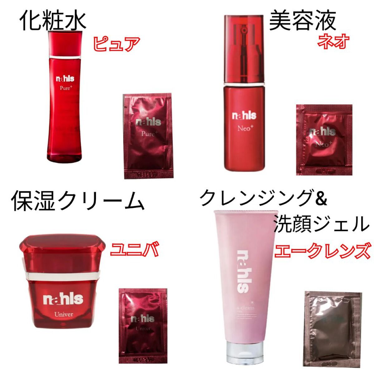 トラベルセット/ナールス/その他スキンケアを使ったクチコミ（2枚目）